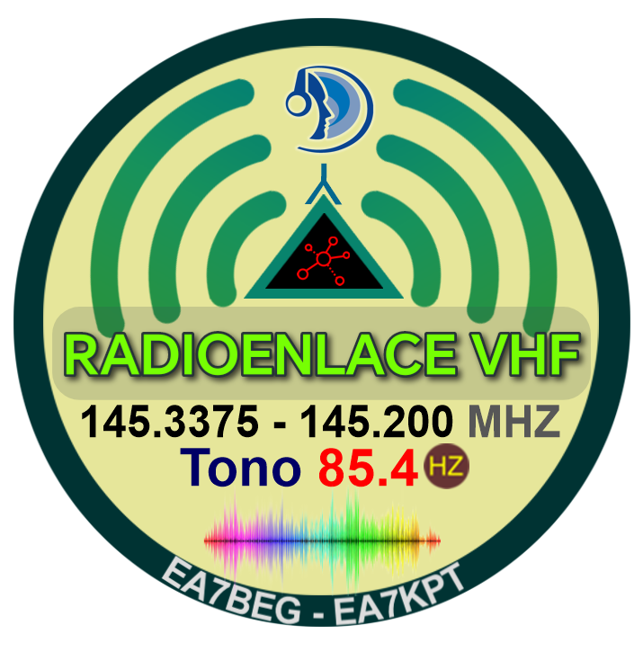 Logo Radioenlace